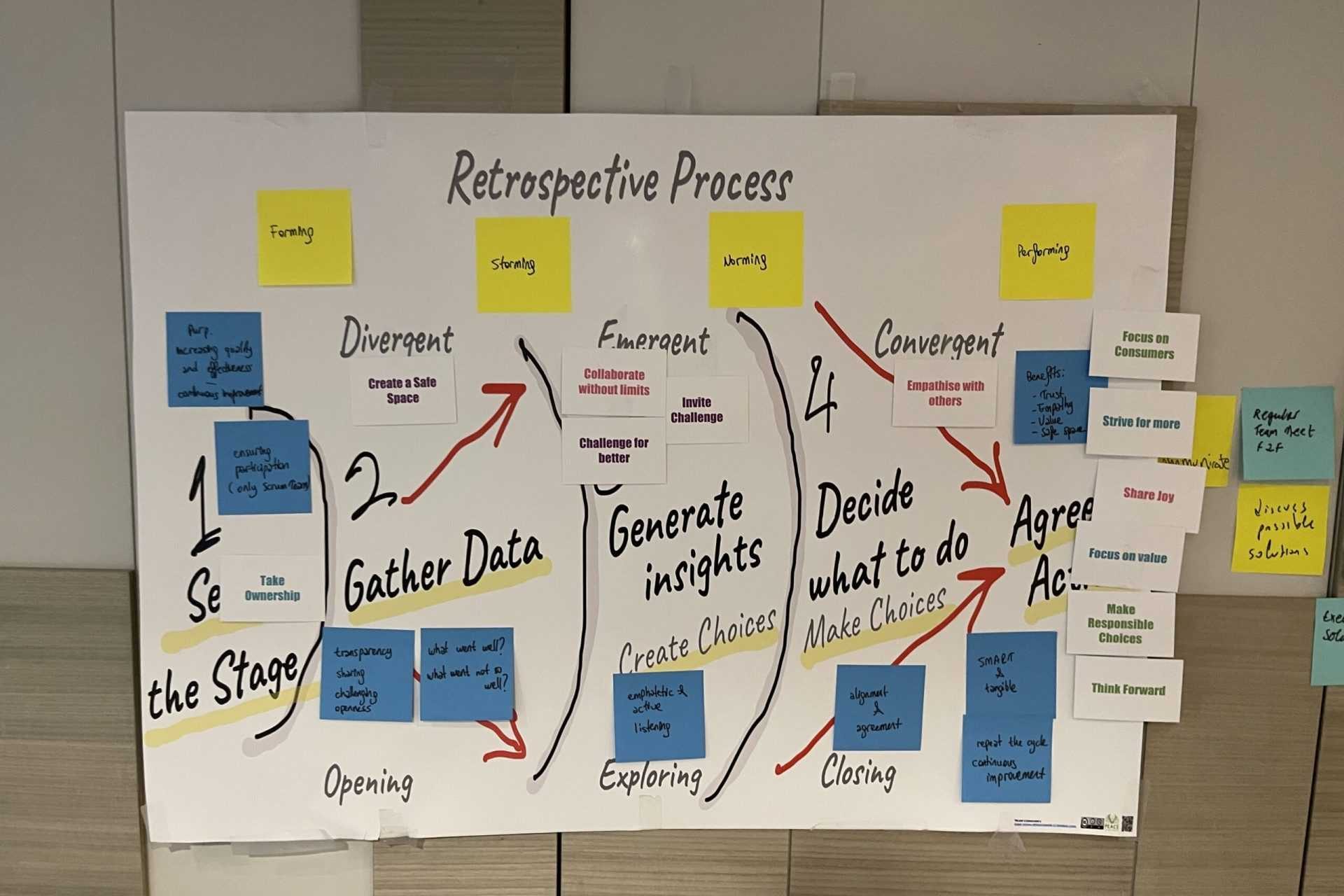 IMG_3469-scaled-rgwdh2mof8voate61fp932xghvwuwsyympttjargg0